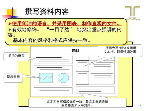 跟丰田学精益，教你怎么做一页A3报告 技术咨询及销售指南