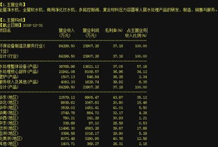 开能环保 软件外包服务赋能，机械小盘股获主力青睐