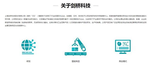 违规代价与诚信缺失 剑桥科技被罚142万余元剖析